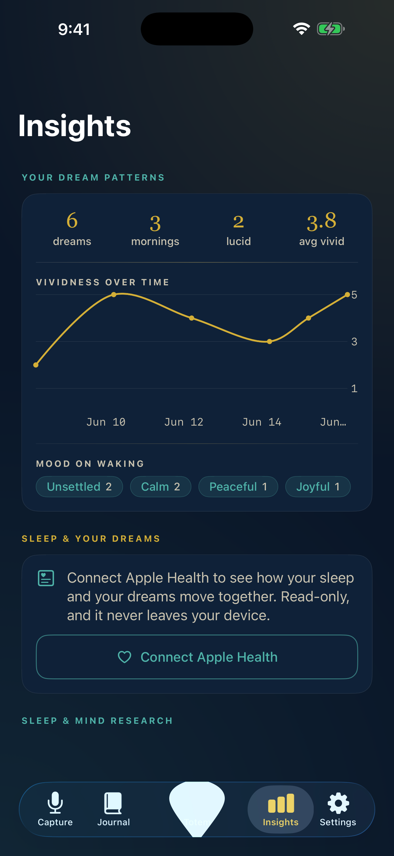 Gentle AI reflection on a recorded dream