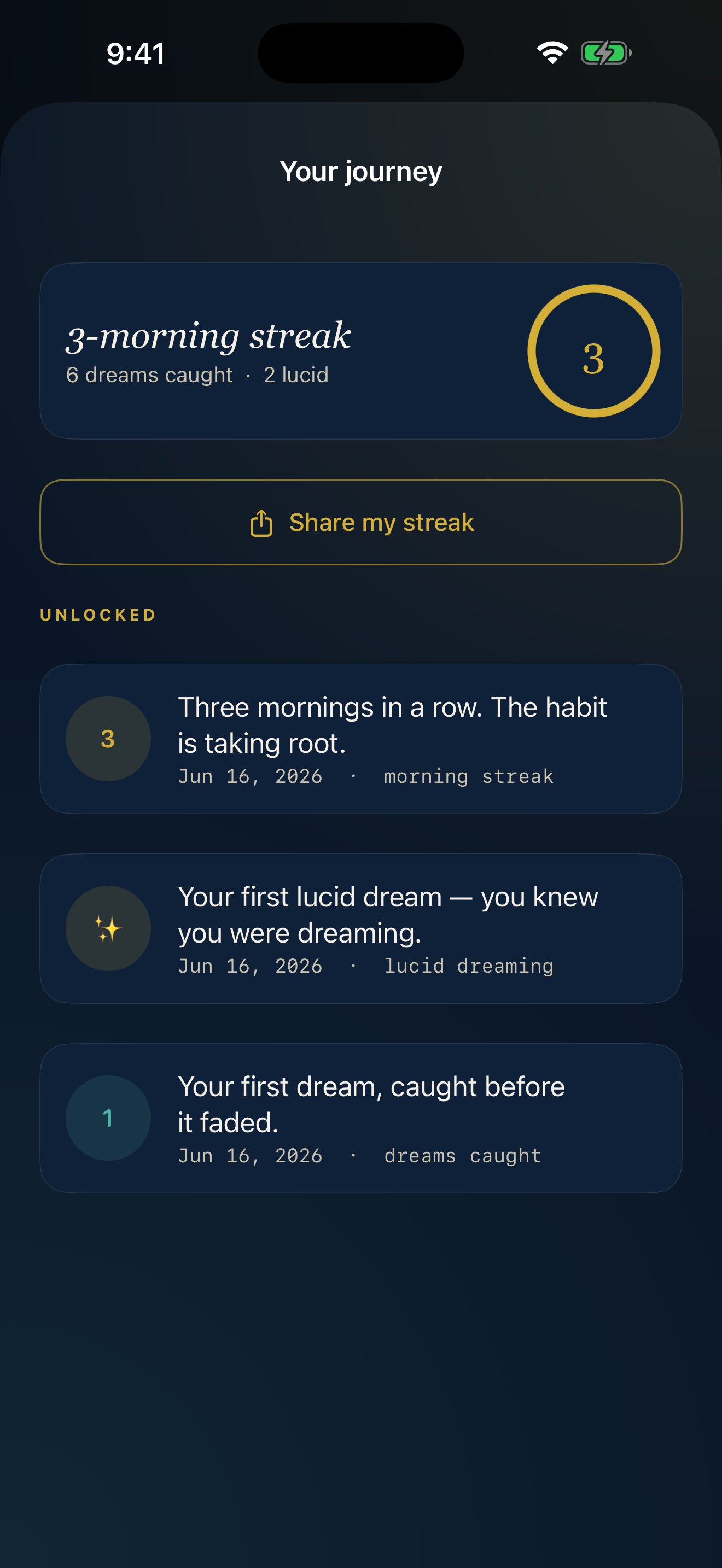 Pattern insights emerging across weeks of dream entries