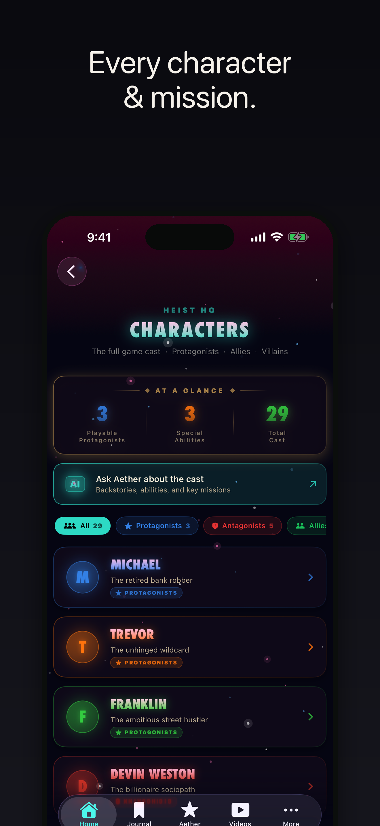 Heist HQ — character guide with mapped storylines